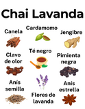 Equilibrio | CHAI LAVANDA