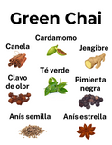 Antioxidante y digestivo | GREEN CHAI