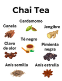 Té chai conocido cómo Chai, Masala chai, Chai tea o té yogui con ingredientes como té negro Ceylán, canela, cardamomo, jengibre, pimienta negra, clavo de olor, anís semilla y anís estrella